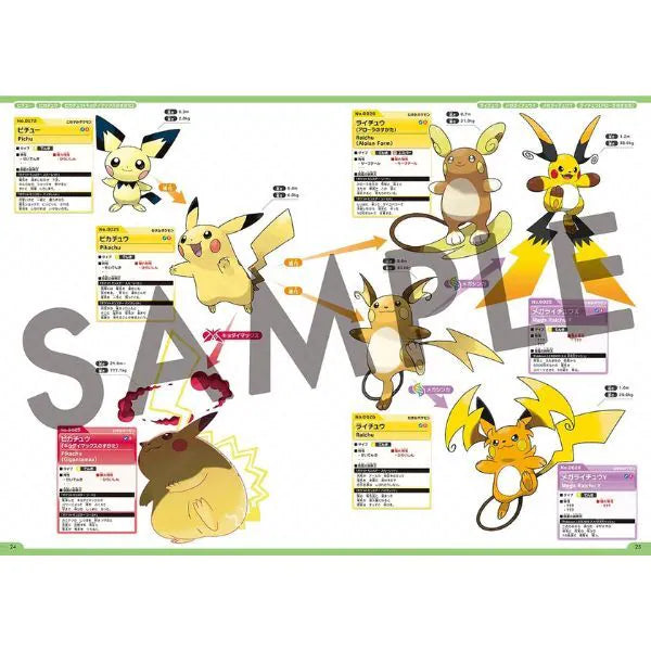 Japanese Pokémon Official National Pokédex 1996 - 2026