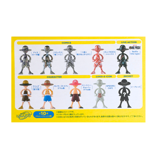 ONE PIECE – LUFFY’s Archive of Adventure Vol.2 (Blind Box Figure)